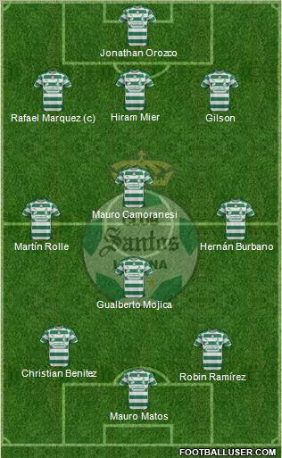 Club Deportivo Santos Laguna Formation 2012