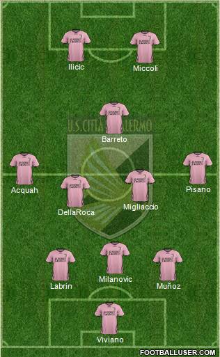 Città di Palermo Formation 2012