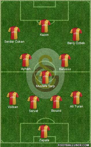 Galatasaray SK Formation 2012