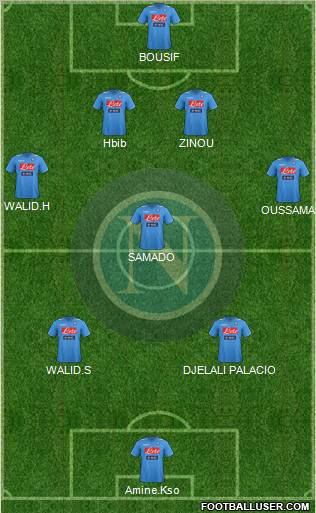 Napoli Formation 2012