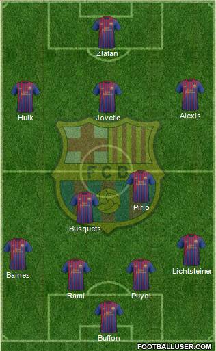 F.C. Barcelona Formation 2012