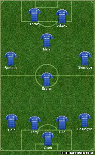 Chelsea Formation 2012