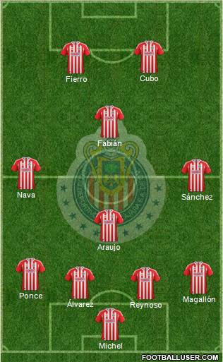 Club Guadalajara Formation 2012
