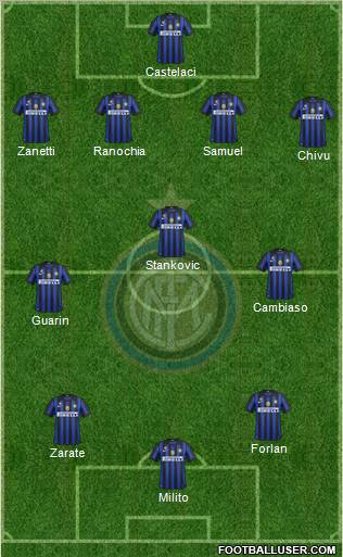 F.C. Internazionale Formation 2012