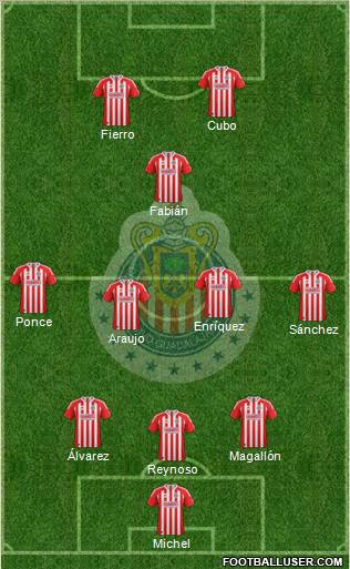 Club Guadalajara Formation 2012