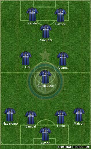 F.C. Internazionale Formation 2012