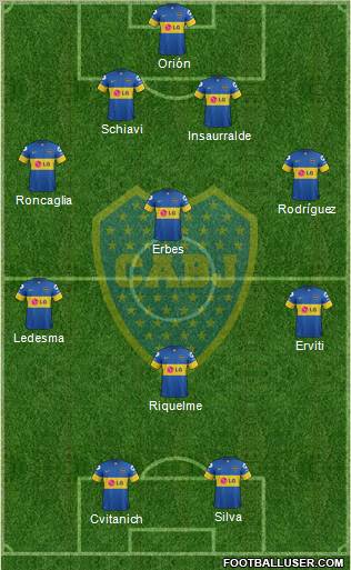 Boca Juniors Formation 2012