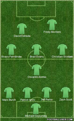 Seattle Sounders Formation 2012