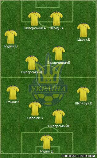 Ukraine Formation 2012