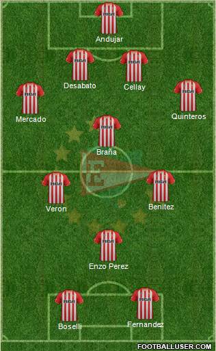 Estudiantes de La Plata Formation 2012