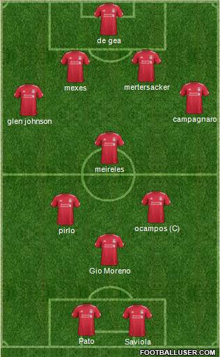 Liverpool Formation 2012