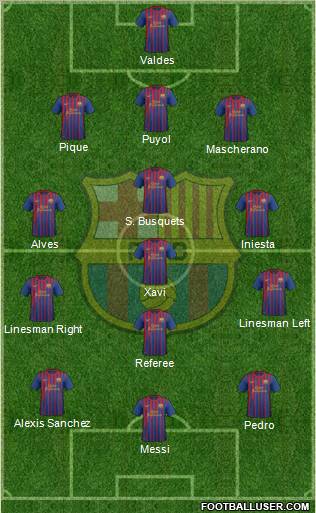 F.C. Barcelona Formation 2012