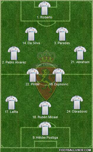 R. Zaragoza S.A.D. Formation 2012