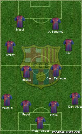 F.C. Barcelona Formation 2012