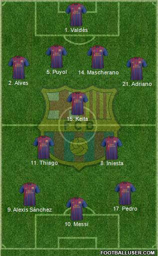 F.C. Barcelona Formation 2012