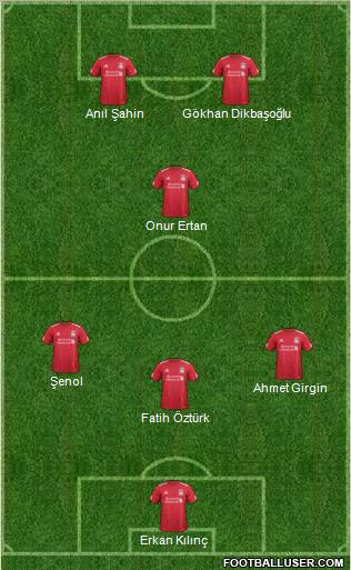 Liverpool Formation 2012