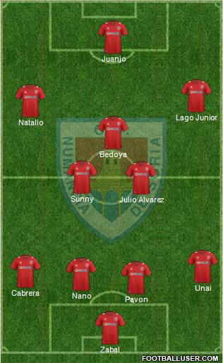 C.D. Numancia S.A.D. Formation 2012