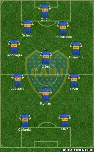 Boca Juniors Formation 2012