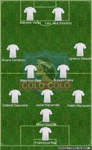 CSD Colo Colo Formation 2012
