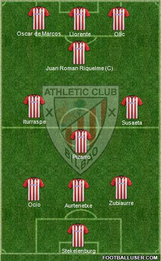 Athletic Club Formation 2012