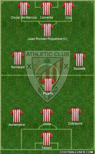 Athletic Club Formation 2012