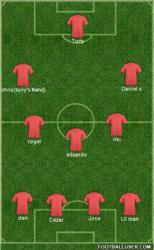 Dream Team Formation 2012