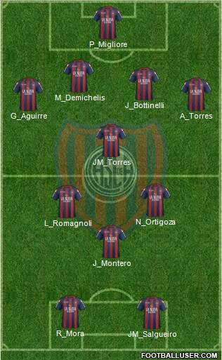 San Lorenzo de Almagro Formation 2012