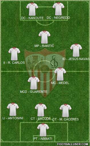 Sevilla F.C., S.A.D. Formation 2012