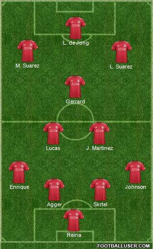 Liverpool Formation 2012