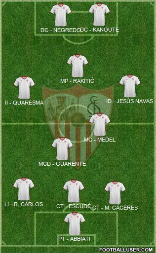 Sevilla F.C., S.A.D. Formation 2012