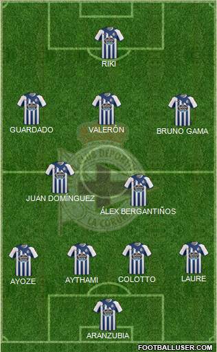 R.C. Deportivo de La Coruña S.A.D. Formation 2012