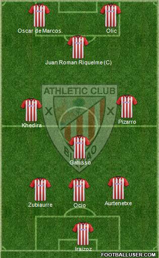 Athletic Club Formation 2012