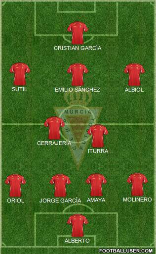 Real Murcia C.F., S.A.D. Formation 2012