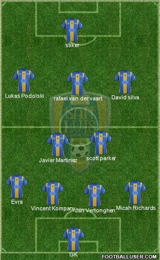 Club Real San Luis Formation 2012