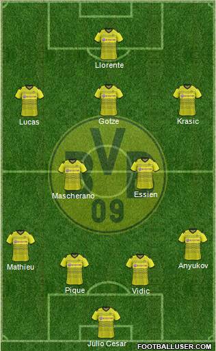 Borussia Dortmund Formation 2012