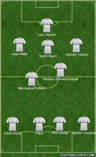 Tottenham Hotspur Formation 2012