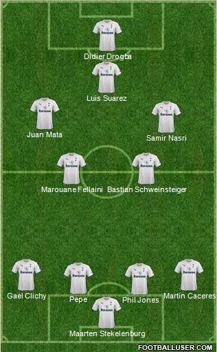 Tottenham Hotspur Formation 2012