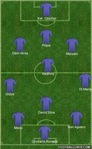 Pro Evolution Soccer Team Formation 2012