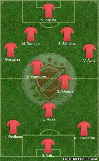 C D Hijos Mutuos de Acosvinchos Formation 2012