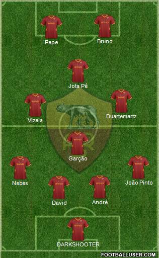 AS Roma Formation 2012