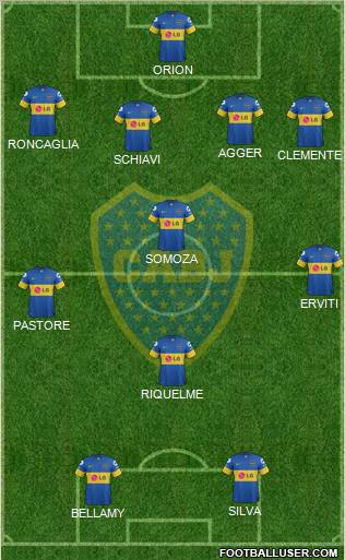 Boca Juniors Formation 2012