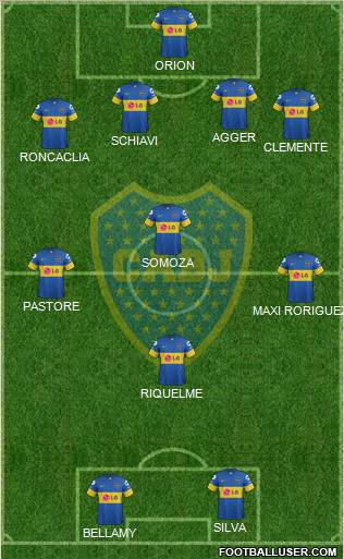 Boca Juniors Formation 2012