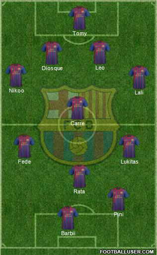 F.C. Barcelona Formation 2012