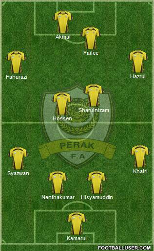 Perak Formation 2012
