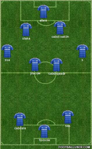 Chelsea Formation 2012