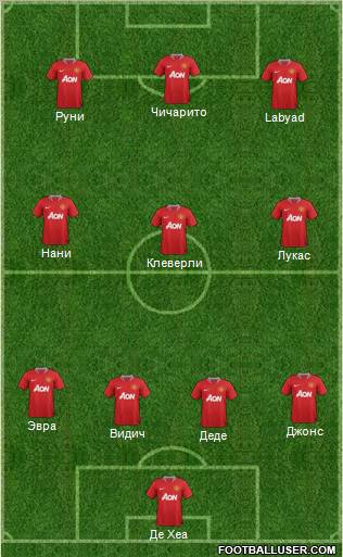 Manchester United Formation 2012