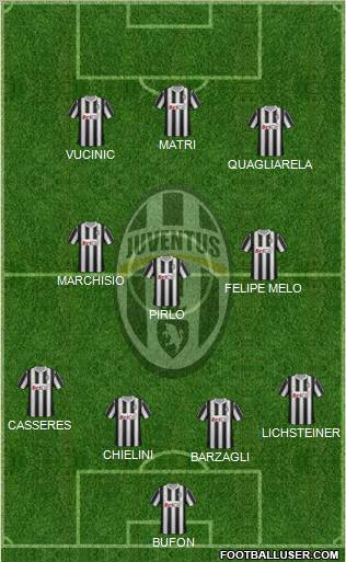 Juventus Formation 2012