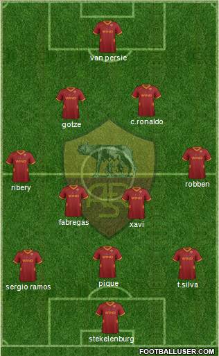 AS Roma Formation 2012
