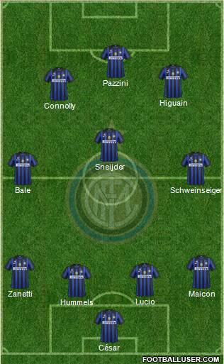 F.C. Internazionale Formation 2012