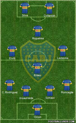 Boca Juniors Formation 2012